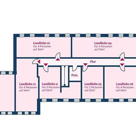 Landliebe 7 Alkersum