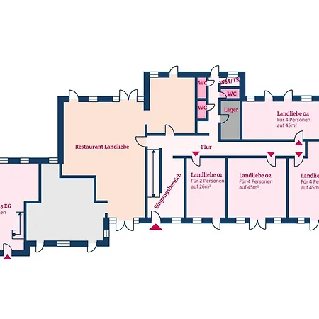 Szálloda Landliebe 7