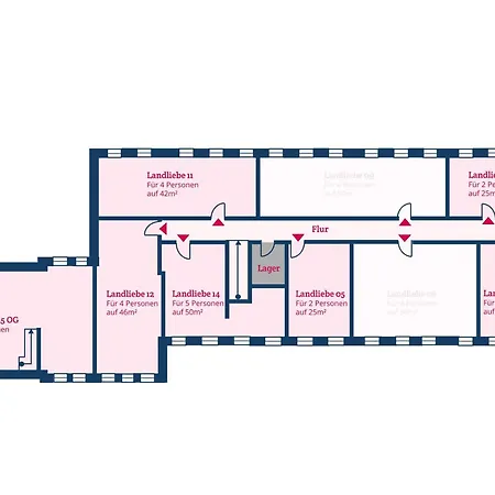 Landliebe 7 Hotel *